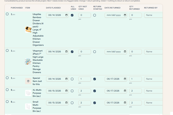 Purchases and returns tracker in Cart to Client